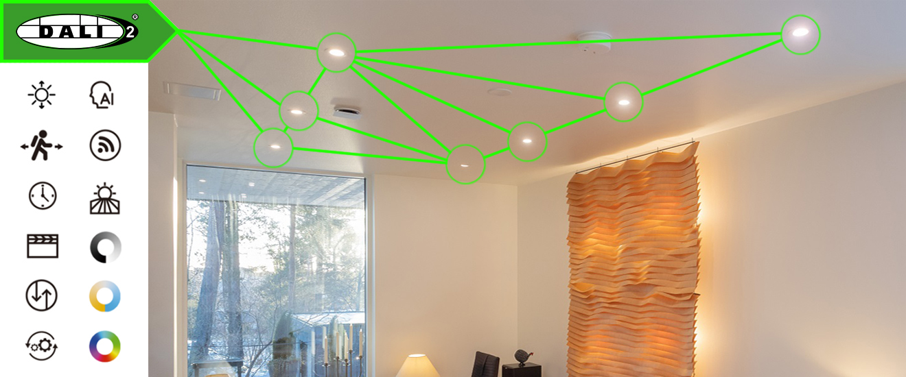 Blog - LedStore