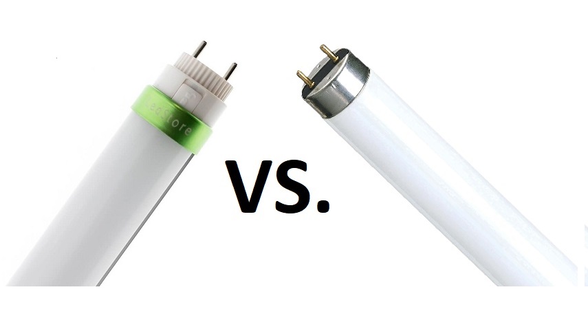 Blog - LedStore