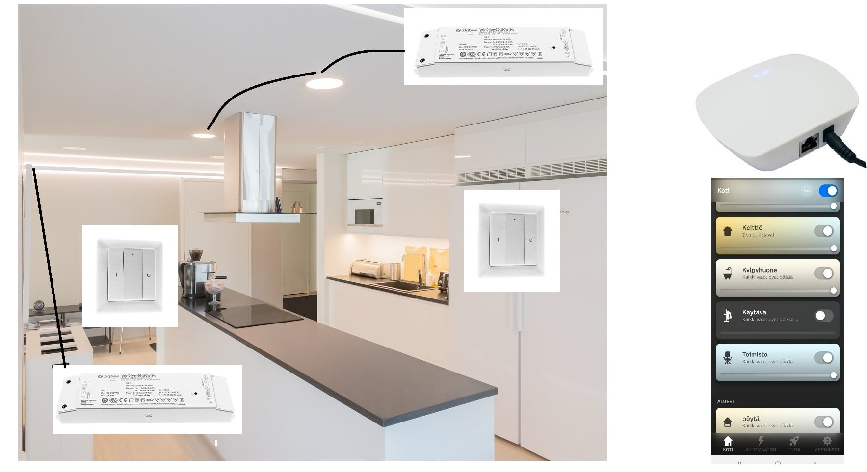 Blog - LedStore