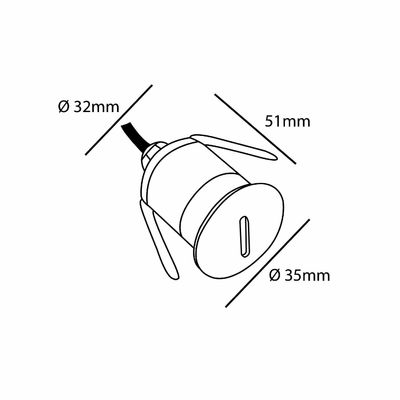 LedStore.fi Sauna lights introduction narrow wedge, half moon wide wedge
